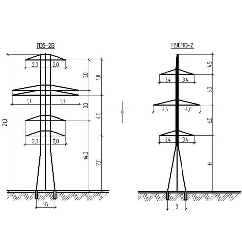 Промежуточные опоры для ЛЭП 9.2x27.2x7330 мм ПБ3 Типовой проект 3539тм-т.1